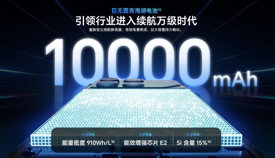 荣耀WIN系列手机发布:内置2.5万转风扇10000mAh电池,2599元起